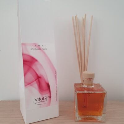 Diffuseur de parfum